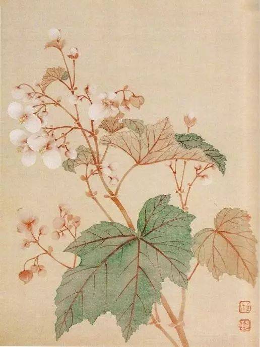 古人用这八条原则识人,一看一个准!