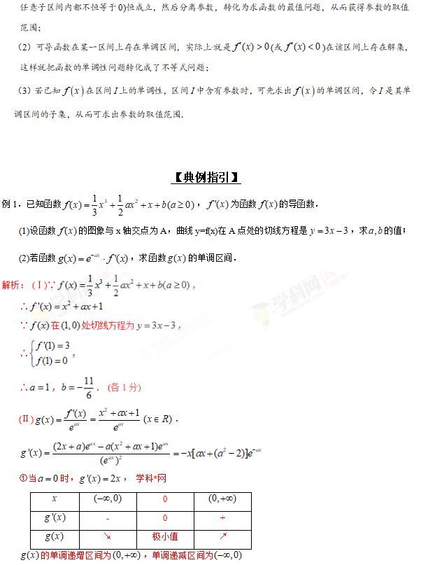 导数曲线压轴题总扣分？这15个导数专题让你轻松拿满分！