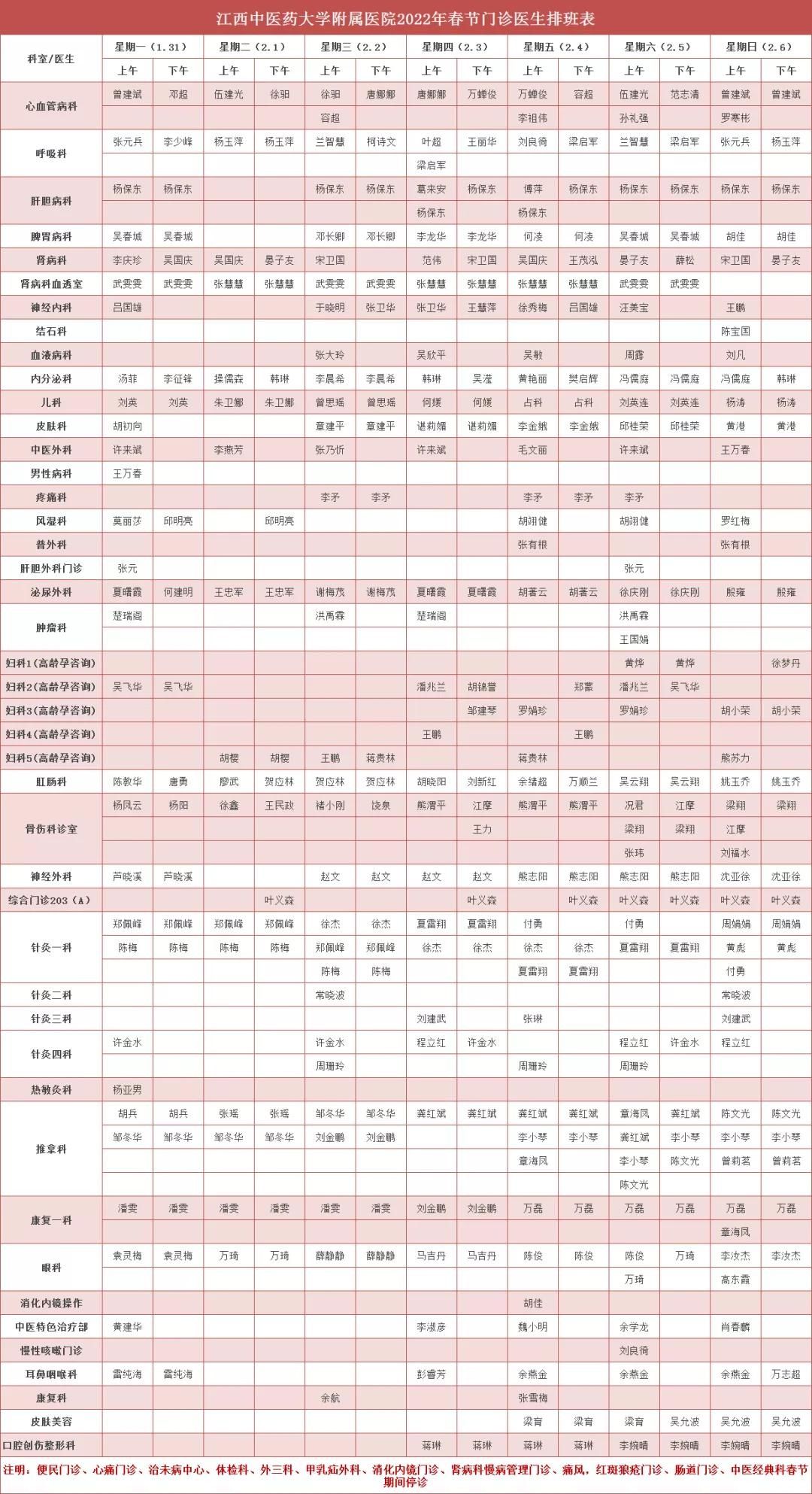 就医|春节假期就医锦囊 为广大市民春节健康保驾护航