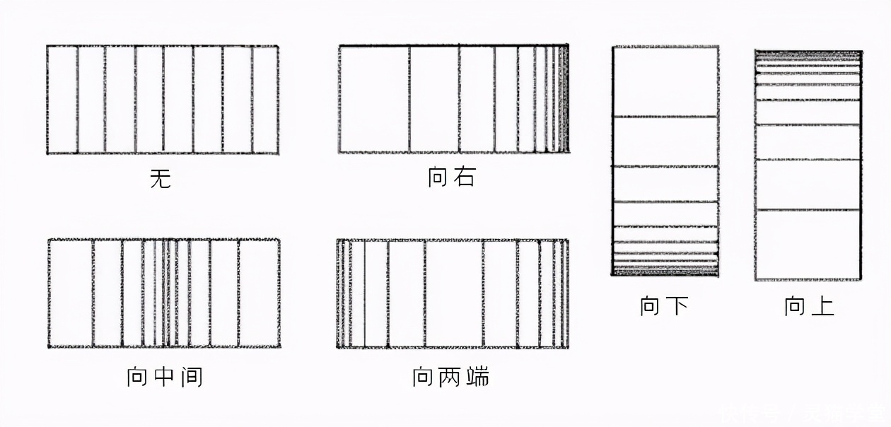 线条缺少流畅感和整体感？教你线条的轻重和疏密对视线的引导！