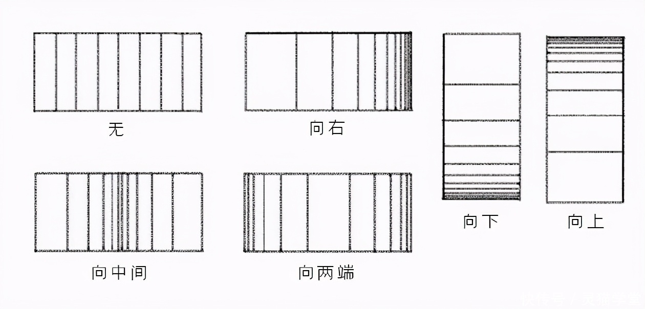线条缺少流畅感和整体感?教你线条的轻重和疏密对视线的引导!