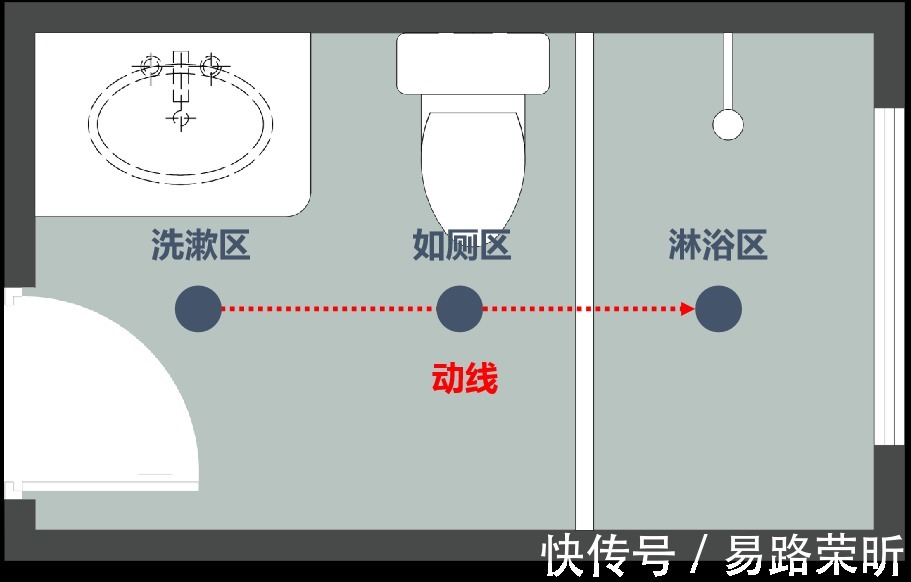 设计|让家里每 1㎡ 都不浪费，小户型餐、厨、卫空间多种设计