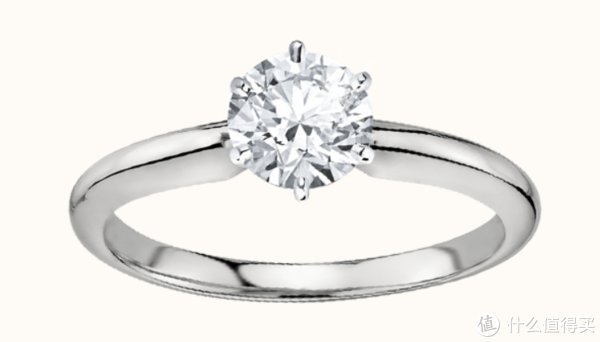 gia 乱买不买错 篇十三:不会买钻戒?|这一篇教会你怎么选