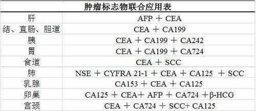 难得糊涂对女性是一味药重视致癌心理降低甲亢发病 快资讯