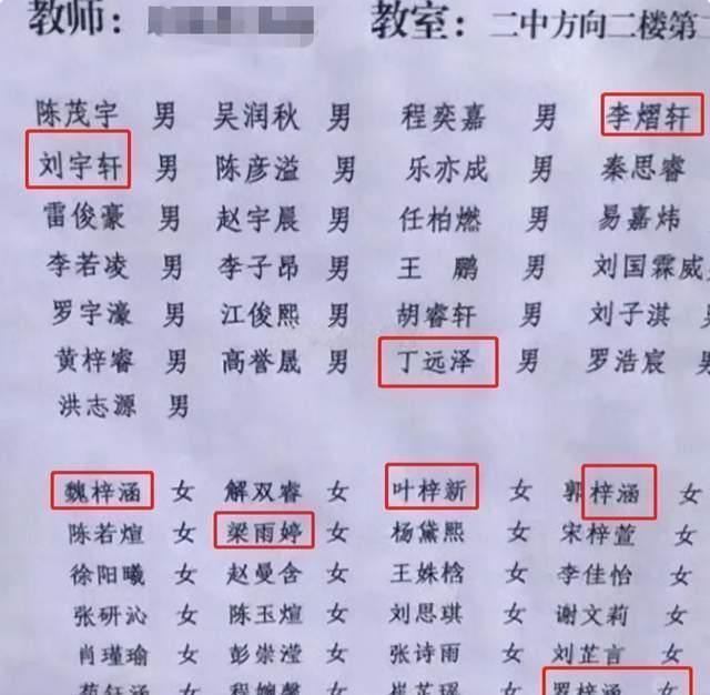 扎堆|扎堆叫“梓涵”的时代已过去，新的烂大街名字又来了，老师：无奈