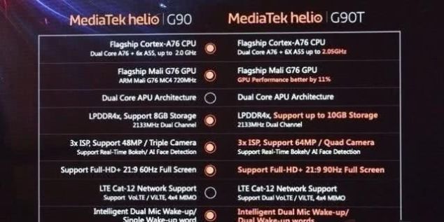 红米note 8 Pro相当于哪一年的旗舰机 快资讯