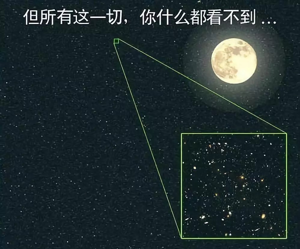 宇宙中的地球（组图），当你骄傲或绝望时看看，会找到平和与勇气