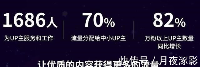 保证书|B站十一周年演讲,是陈睿给老ACG用户的一份保证书
