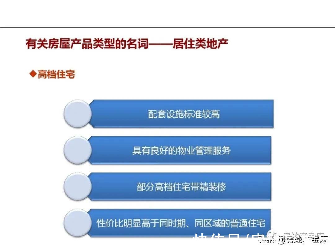 市场营销|房地产市场营销实务(基础知识)