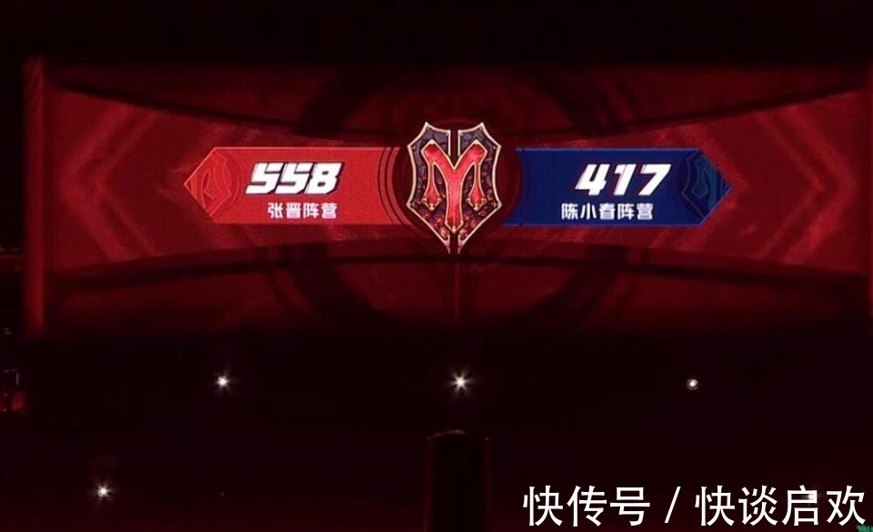 黄贯中|张晋阵营和李承铉阵营都赢了，有人实至名归，有人却是投机取巧