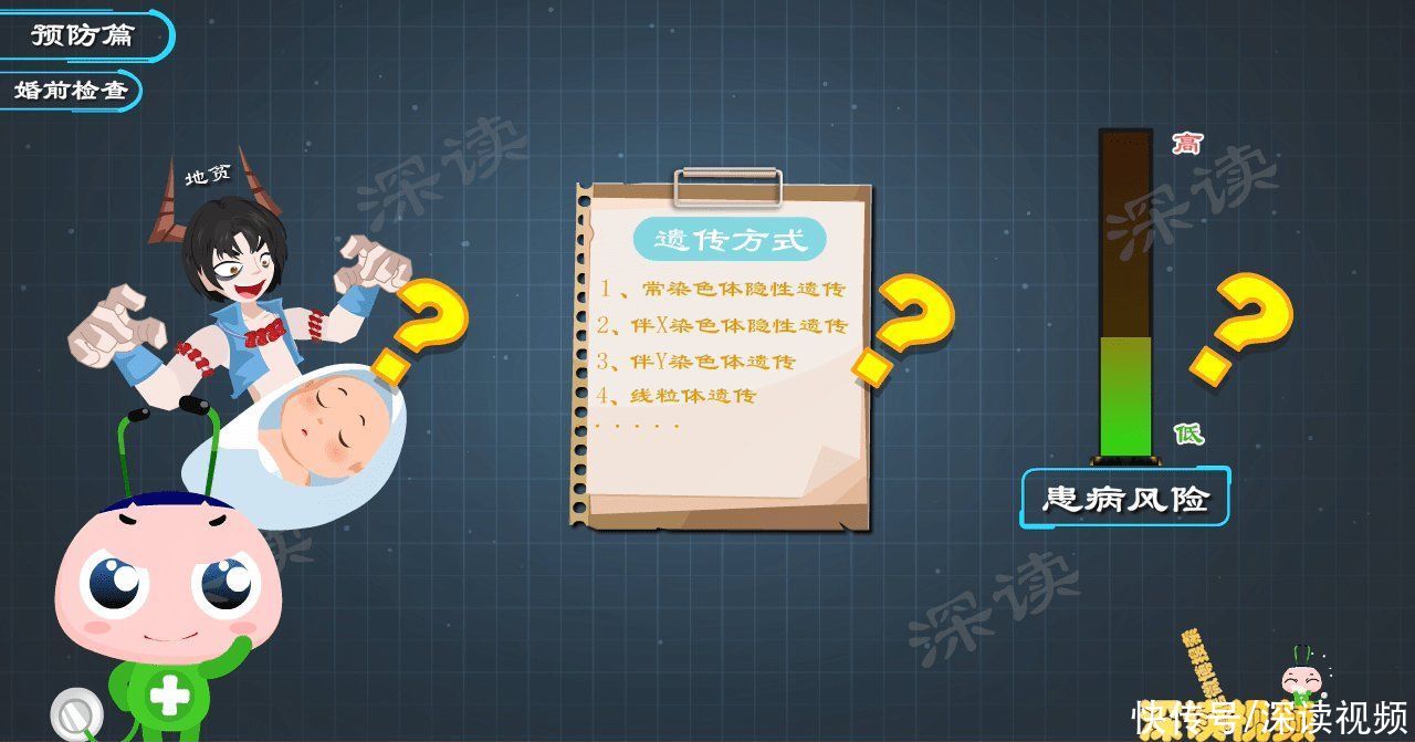 地贫|广东每年新增上千地贫儿?地贫难治重在防!婚检产检如何查地贫