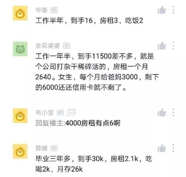 花销|北漂程序员的心酸北漂六年了,没住过4000的房子