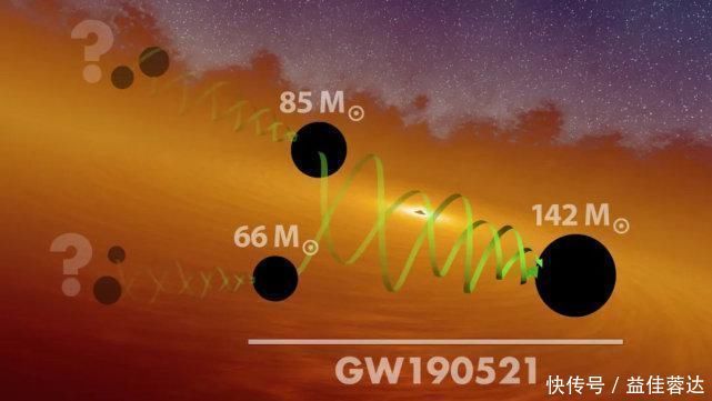 pi 70亿光年外传来超级大爆炸,8颗太阳质量瞬间消失,细节令科学家困惑