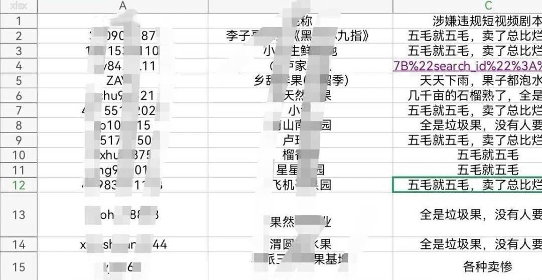 账号|四川会理石榴成熟上市遇悲情营销 官方：已永久封禁5个账号