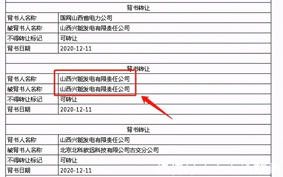 票据|接收商业承兑汇票注意事项,尤其是这6个,一定要看