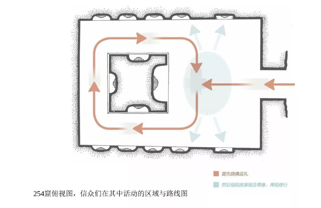 敦煌莫高窟北魏第254窟赏析