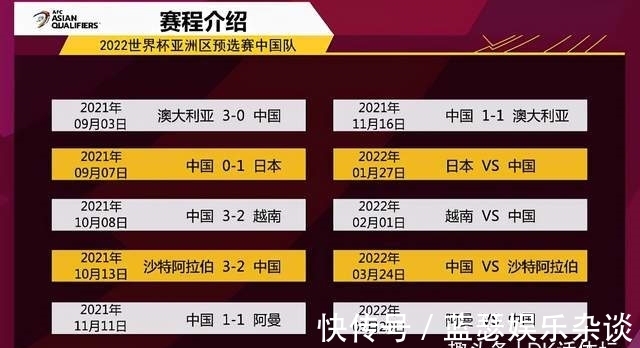 全球体育赛事资讯平台 - 实时更新，全面覆盖2024年世界杯足球赛精彩回顾与2025世界杯赛程安排