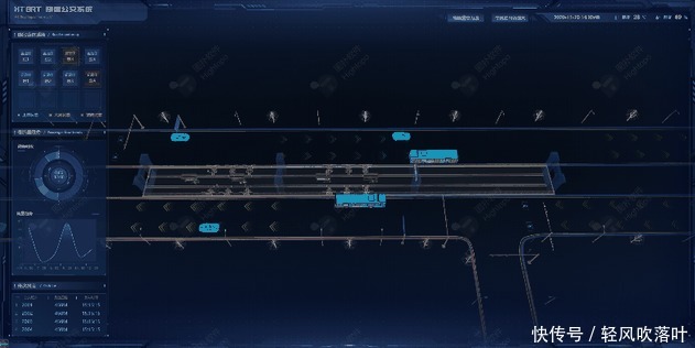便民|智能新社会:以数据可视化形式运行BRT,到底有多便民?