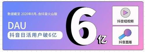 表现|抖音大数据公布，OPPO成了亮眼存在，这些表现要给满分