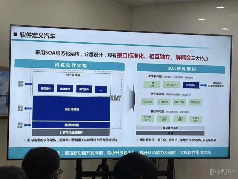 架构|将于2023年量产 广汽「星灵电子电气架构」发布