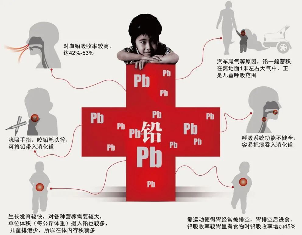 夫妻俩|夫妻双双中毒！每天痛得死去活来！元凶终于被找到了