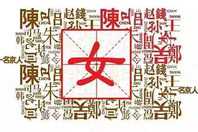 我国最尴尬的3个姓,第1个仅有17人,第3个起名字难叫出口