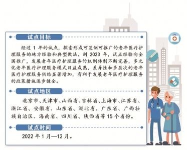 老年人|老人可望享受上门居家医疗护理服务