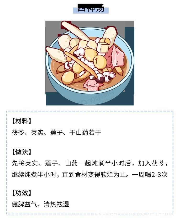 中医|中医：肝火旺的人，通常有4个异常表现！灭肝火，从3个方面下手