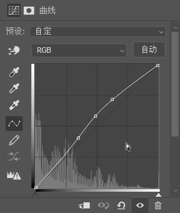 选择|如何选择最恰当的对焦位置 第1328讲？