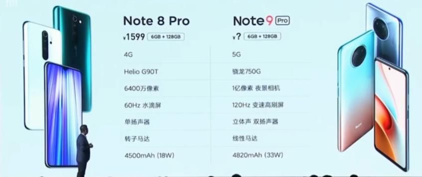 理器|首发价同为1599，红米note9Pro比note8Pro到底强多少？