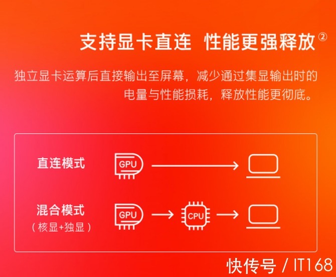 显卡|新年过后手握“巨款” 入手全新OMEN暗影精灵8游戏本绝对明智!