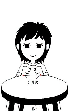 太冲穴|20种常见病症按摩手法,在家自己就调理了