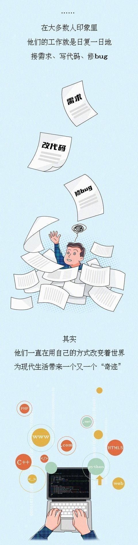 BUG|今天是程序员的节日,祝所有程序员,不加班没BUG!