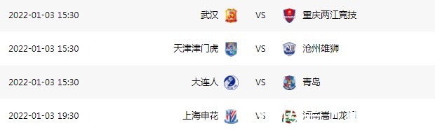 对阵|2-0!1-0!0-0!2队保级,青岛队锁定垫底,首组附加赛对阵出炉