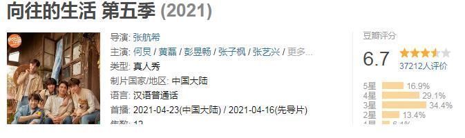严敏|3年了，黄渤还是那么“任性”，而向往的生活却迷失了方向