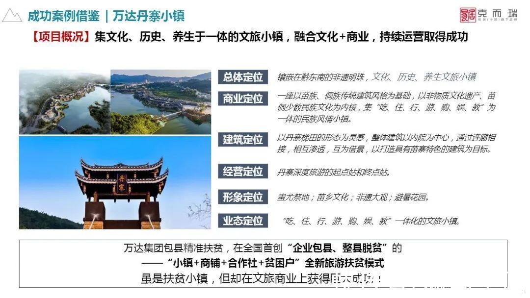 策略|文旅商业项目定位策划与规划运营十大策略