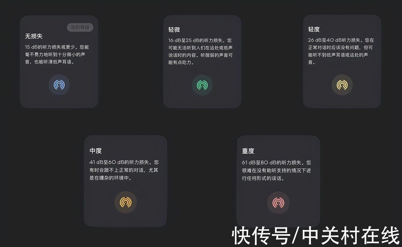 耳机|常戴耳机会聋吗？iPhone上线听力检测功能可以检测听力损伤状况