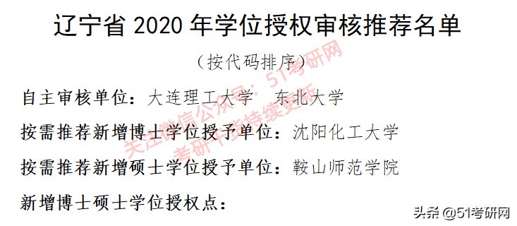 西藏农牧学院|来了！31省市拟新增硕士点全名单！第一年报考的人少，容易上岸