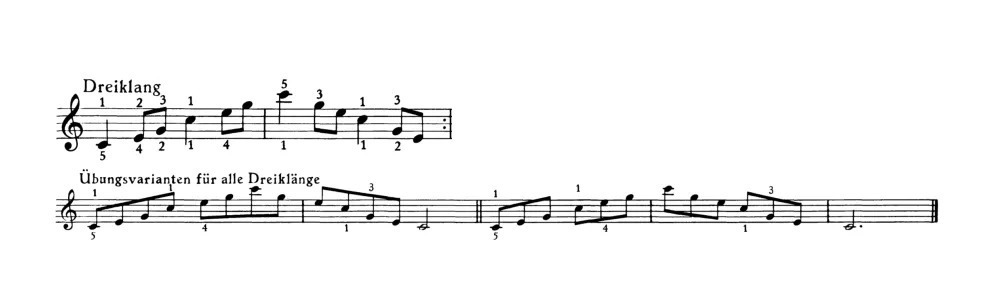 李斯特|关于怎样练好所有作品中的琶音乐段?李斯特有话说......