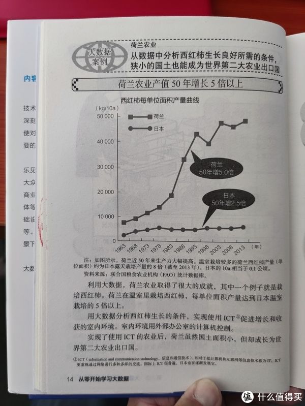 漫画|图书馆猿の2021读书计划59：《从零开始学习大数据：大数据知识入门手册（插图版）》