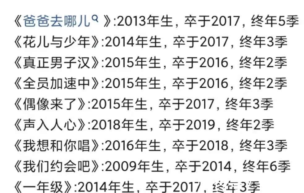 浙江卫视|《中国好声音》10年后，湖浙两大卫视对比明显，一步落后步步落后