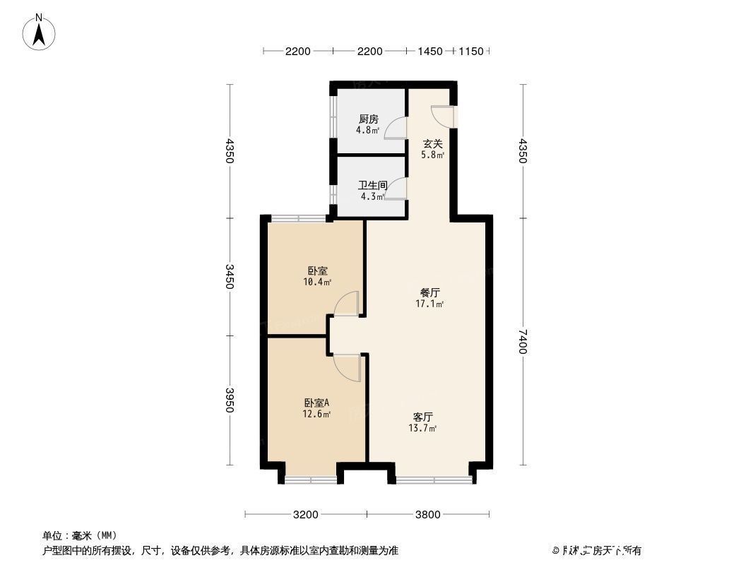 八里台|买房不用愁，评测帮你忙！天津大唐盛世热搜楼盘信息新鲜出炉