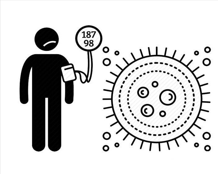 反式脂肪酸|小孩子,也会得高血压?若饮食不注意这2点,血压迟早会“超飙”
