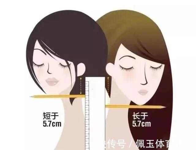 下巴|你真适合剪短发吗?不一定!3个步骤进行自测,适不适合一眼便知