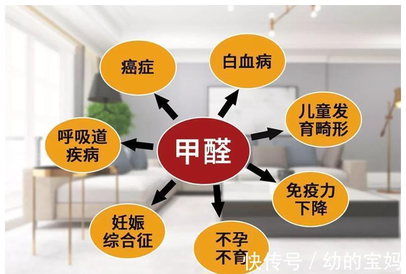 新房|小孩得白血病跟新房装修有关吗?