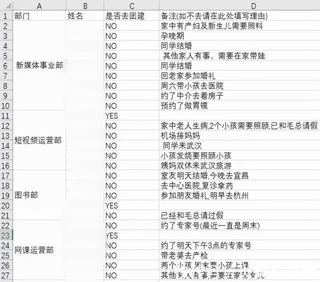 患者|这几款App，社恐患者必备