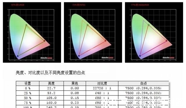 i5-8265u处理器|颜值性能兼备 AVITA新款轻薄笔记本评测