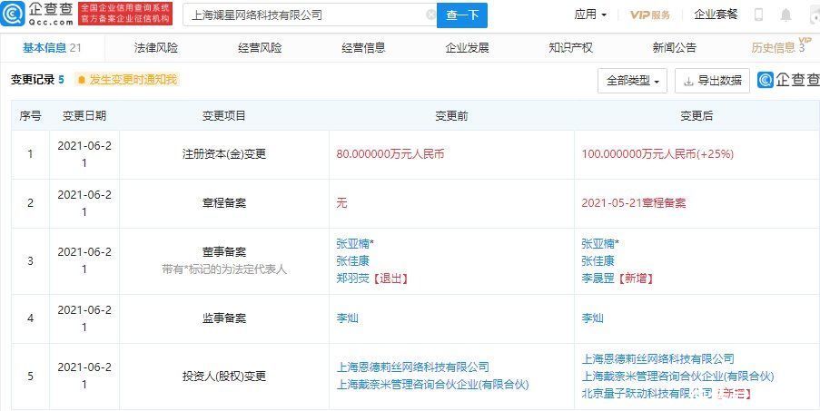 投资|字节跳动投资斓星网络科技公司，后者经营含人工智能应用软件开发