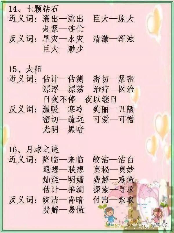 老教师整理：小学语文近、反义词全汇总！非常全面，建议收藏！