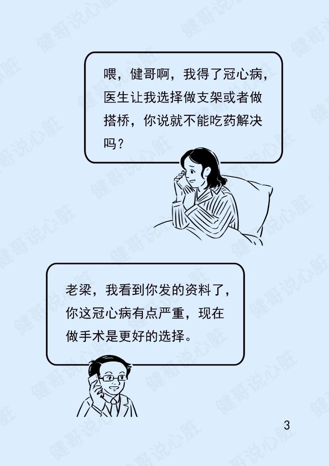 健哥|【健哥说心脏】冠心病，做支架？搭桥？还是药物更强？